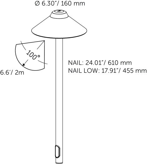 diagram of the nail path light projection