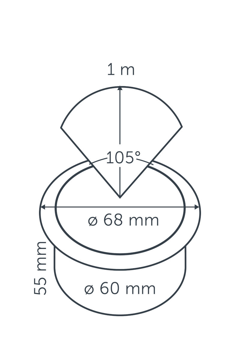 diagram of the Fusion light projection
