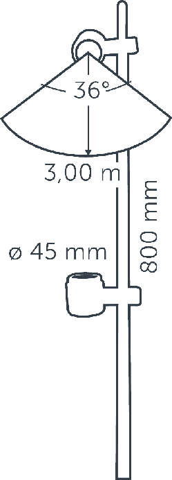 diagram of the mini scope duo spot light projection