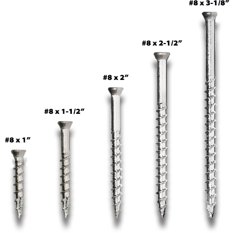 Screw Size selection