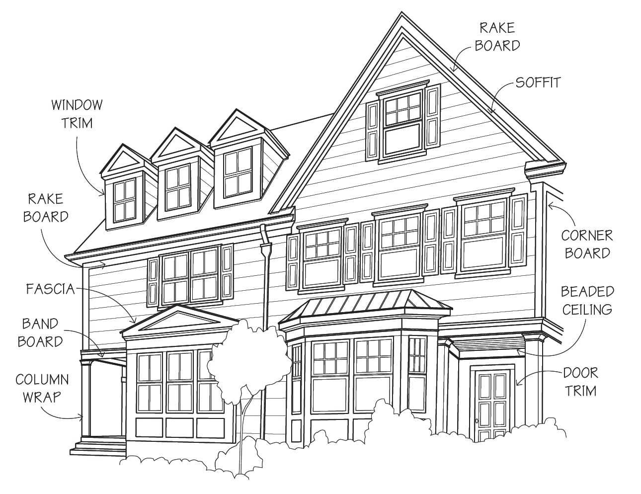 WindsorOne Trim approved exterior uses